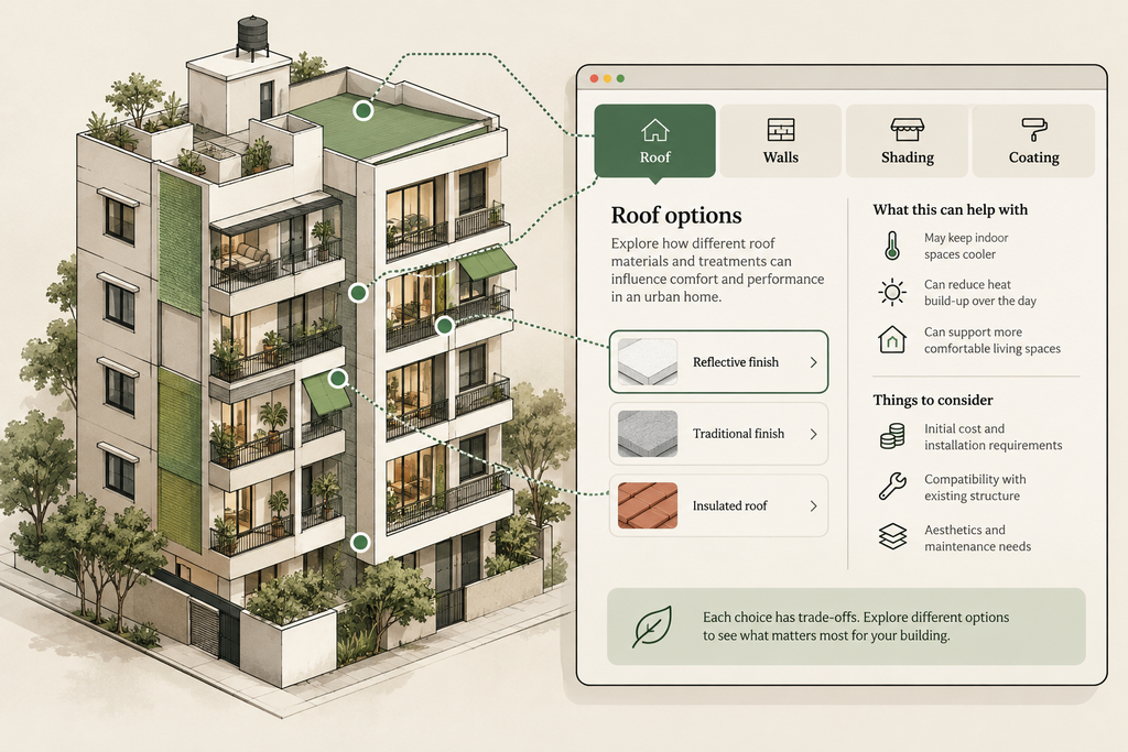 Illustration of an Australian Indian commercial residential building beside a dashboard comparing roofing, wall, shading and coating options.